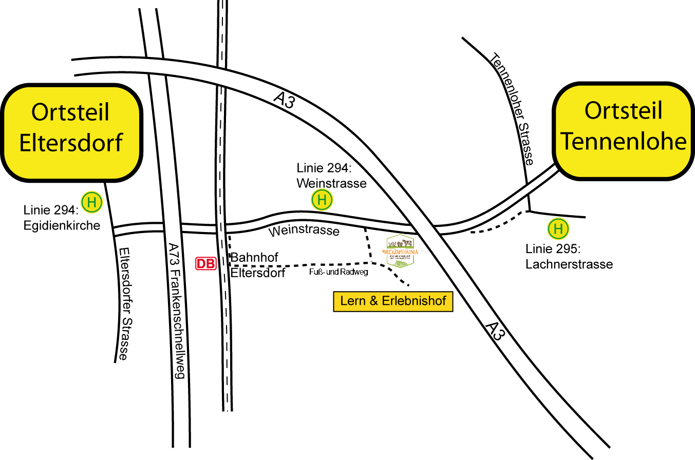 Anfahrt mit Bus / Bahn / Pkw